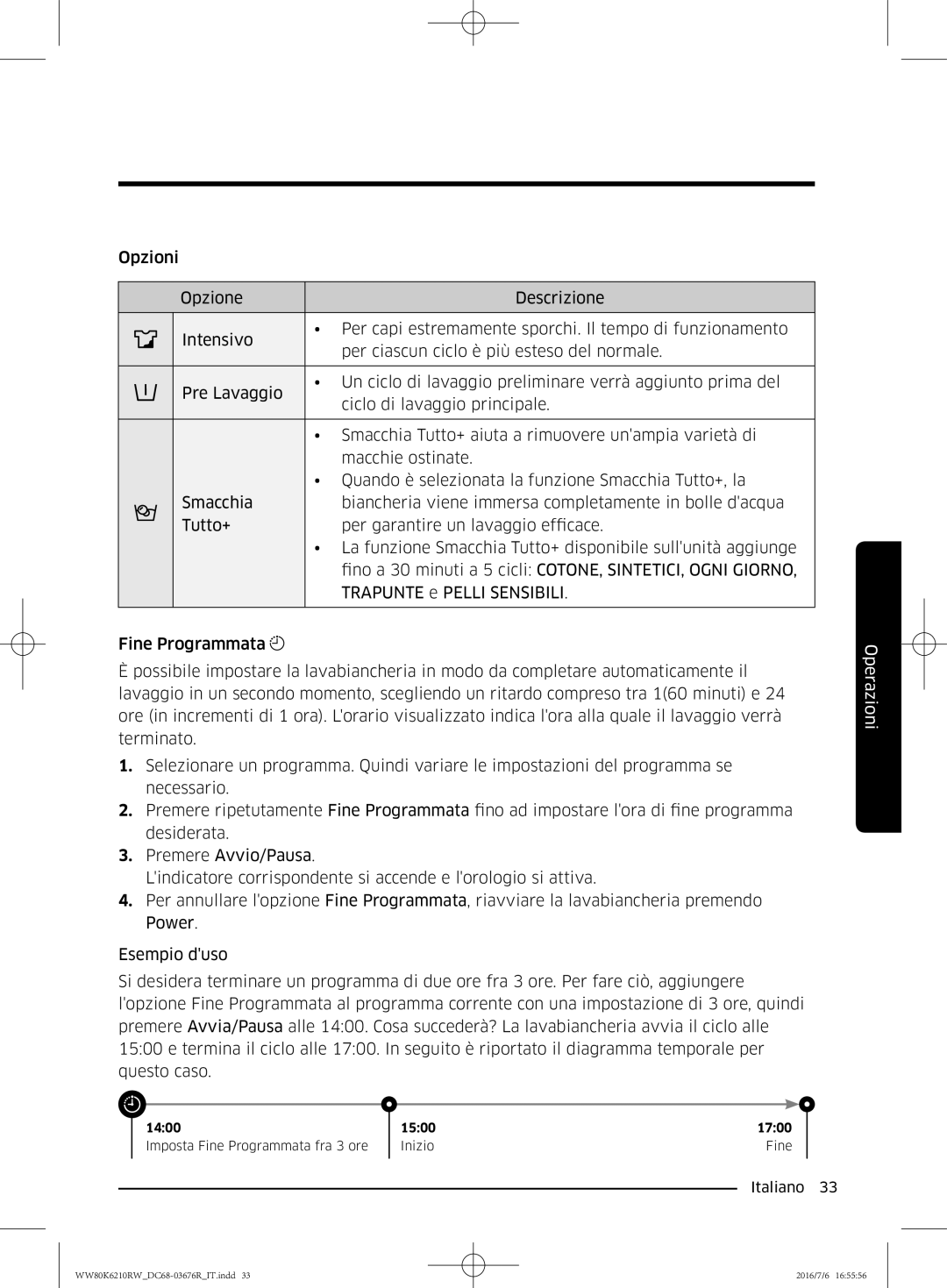 Samsung WW80K6210RW/ET manual Italiano  